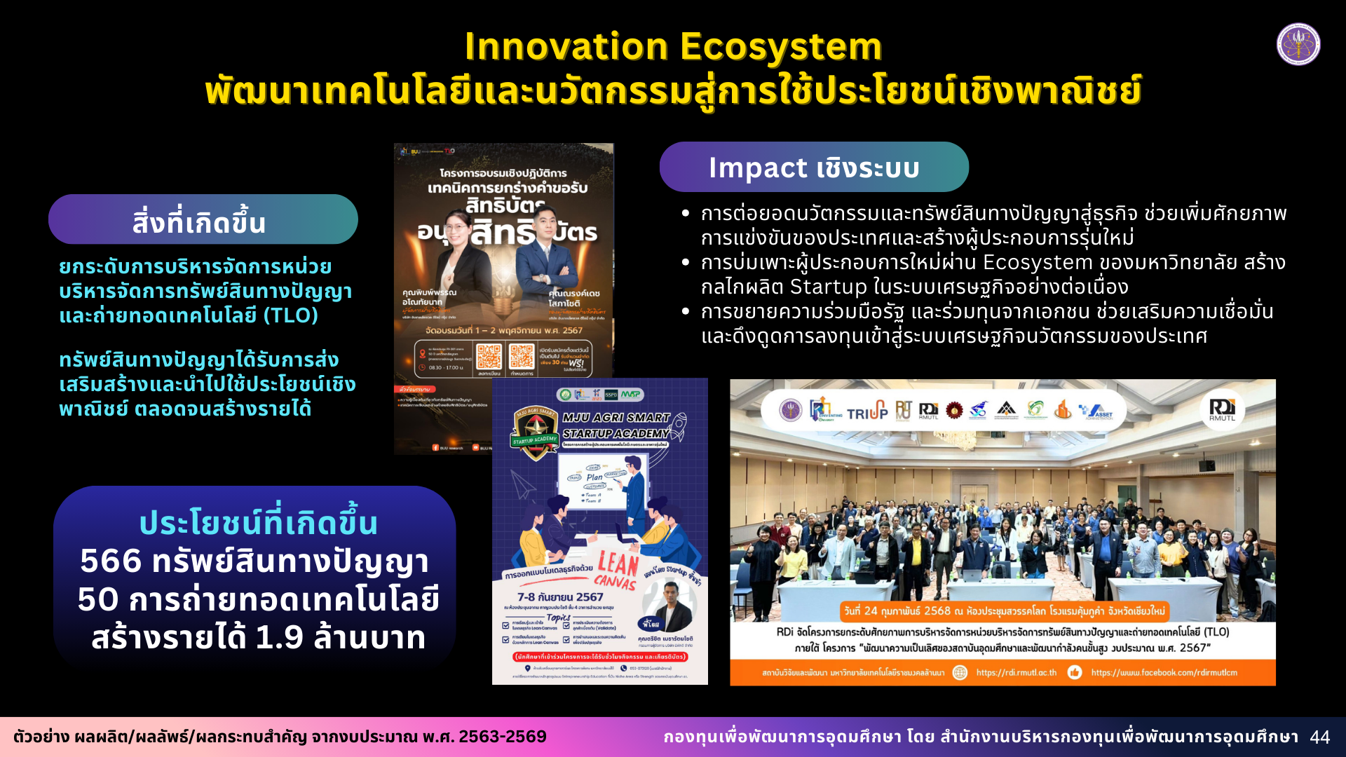 ผลงาน 3