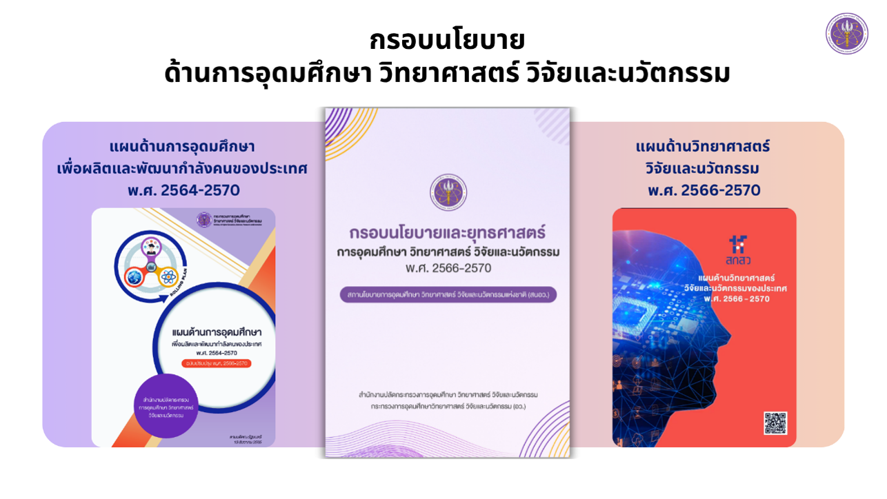 กรอบนโยบายและยุทธศาสตร์ อววน.